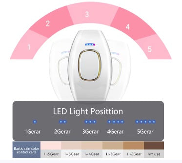 Depilador Láser IPL Profesional